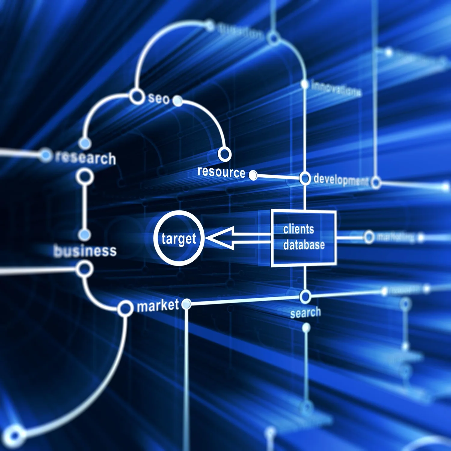 Stream Processing